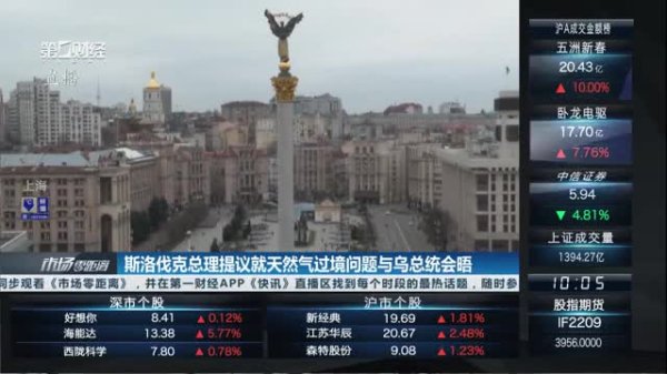 国内正规配资平台 连敬涵：港股周内震荡上行 贸易形势缓和助力金融板块走强｜亚太时间