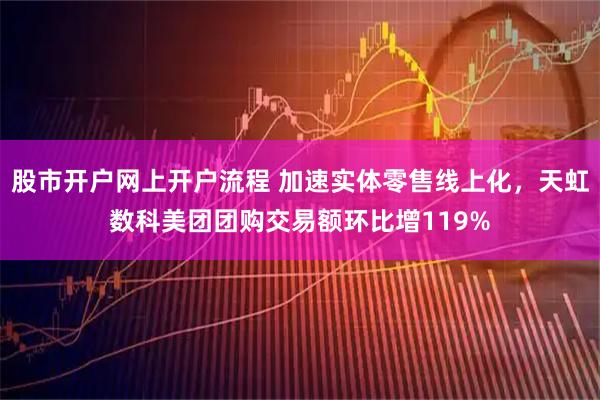 股市开户网上开户流程 加速实体零售线上化，天虹数科美团团购交易额环比增119%